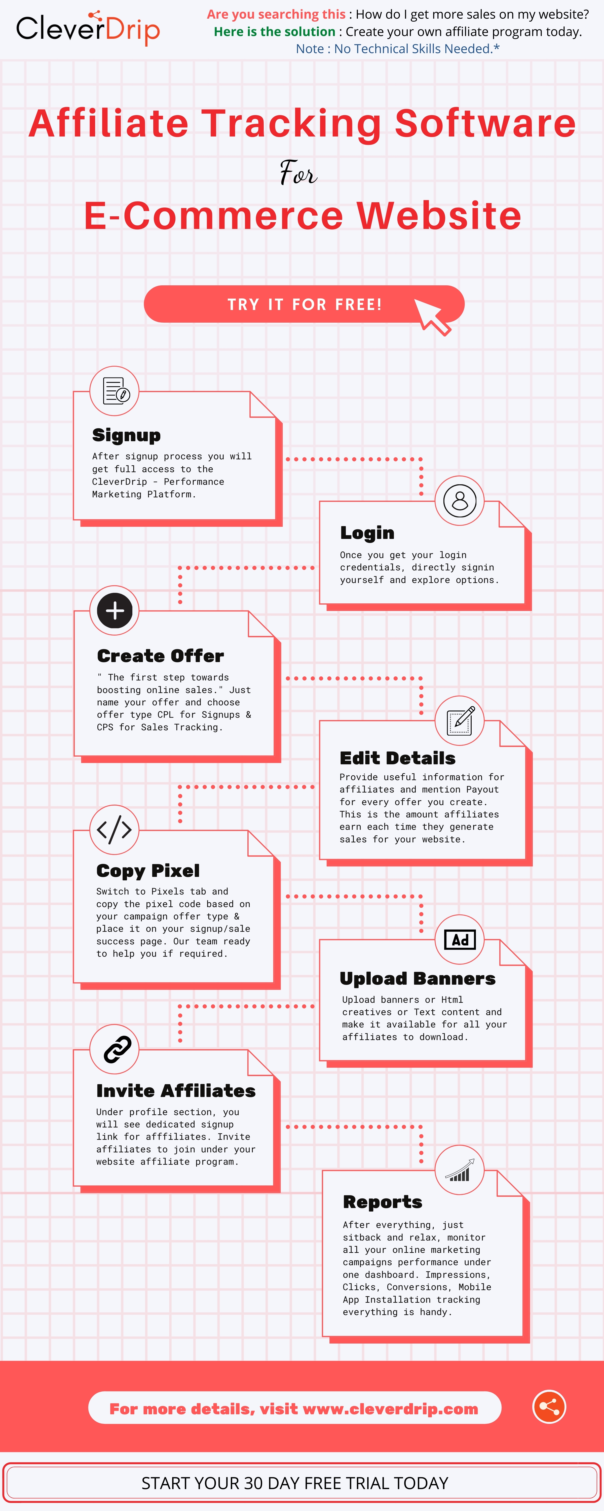 affiliate program software